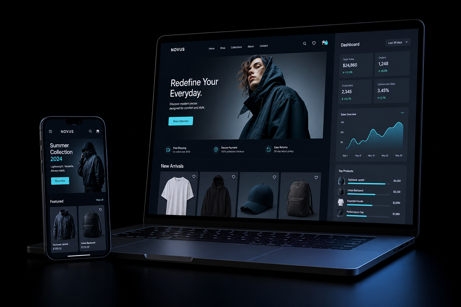 E-commerce & Shopping